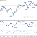 usdjpy20191123w1