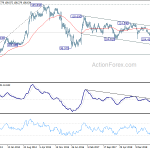 usdjpy20191123w3