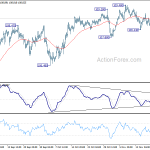 usdjpy20191125a1