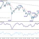 usdjpy20191125a2