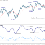 usdjpy20191125b1