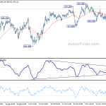 usdjpy20191126b1