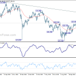 usdjpy20191126b2