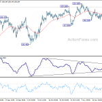 usdjpy20191127a1