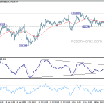 usdjpy20191128a1