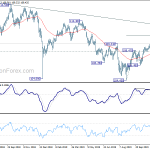 usdjpy20191128a2