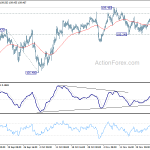 usdjpy20191129a1