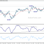 usdjpy20191129b1