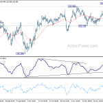 usdjpy20191130w1