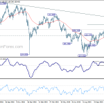 usdjpy20191130w2