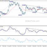 usdjpy20191130w3