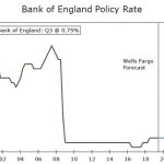 wells20191109w10