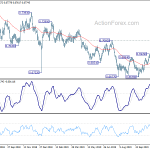 audusd20191202a2