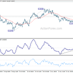 audusd20191203a1