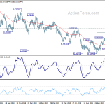 audusd20191203a2