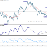 audusd20191204a1