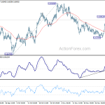 audusd20191206a1