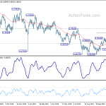 audusd20191206a2