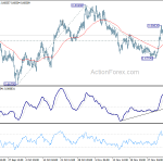 audusd20191209a1