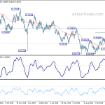 audusd20191209a2