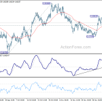 audusd20191210a1