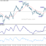 audusd20191210b1