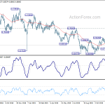 audusd20191210b2