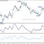 audusd20191211a1