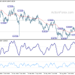 audusd20191211a2