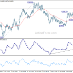 audusd20191212a1