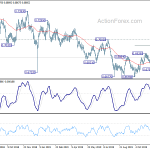 audusd20191212a2