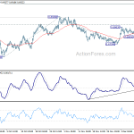 audusd20191213a1