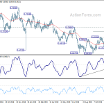 audusd20191213a2