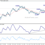 audusd20191214w1