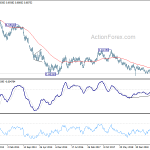 audusd20191214w3