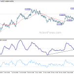 audusd20191216a1