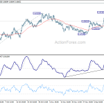 audusd20191217a1