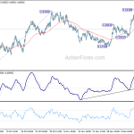 audusd20191218a1