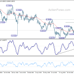 audusd20191218a2