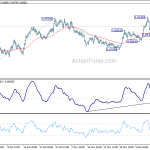 audusd20191219a1