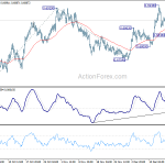 audusd20191220a1