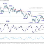 audusd20191223a2