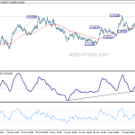 audusd20191226a1