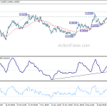 audusd20191227a1