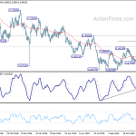 audusd20191227a2