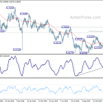 audusd20191230a2