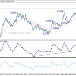 audusd20191231a1