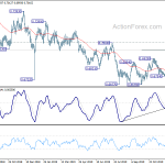 audusd20191231a2