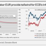 danske2019120765