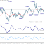 euraud20191204a2